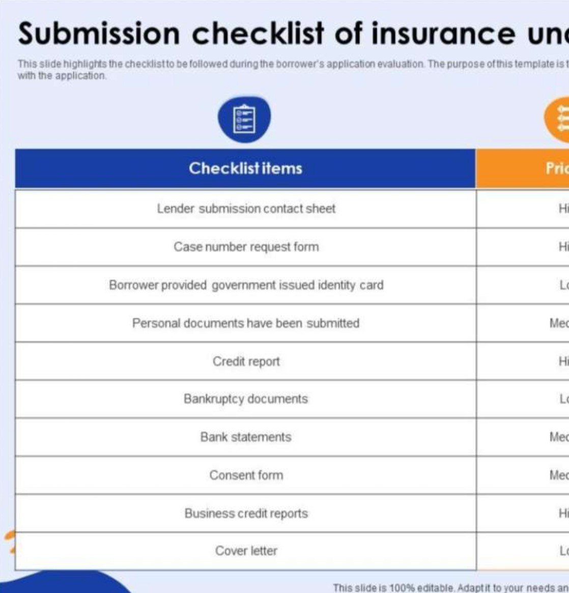 underwriting in property 